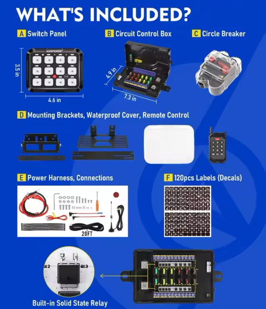 12 Gang Control Switch Panel Wireless
