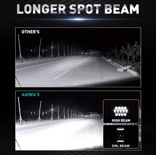 7 Inch LED Spotlights DRL