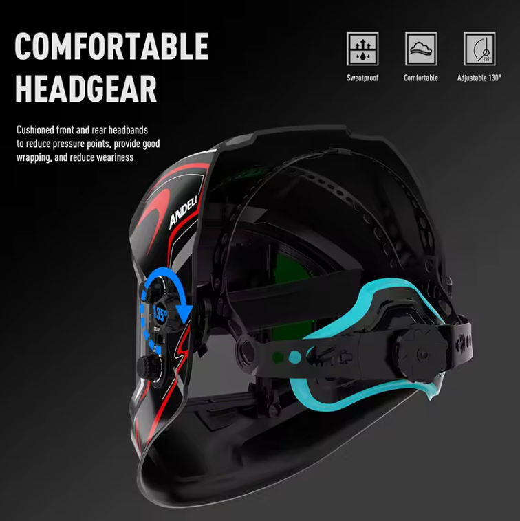 Auto Darkening Welding Helmet With Panoramic Side View