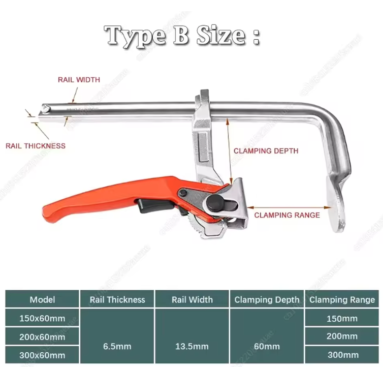 Welding F clamp